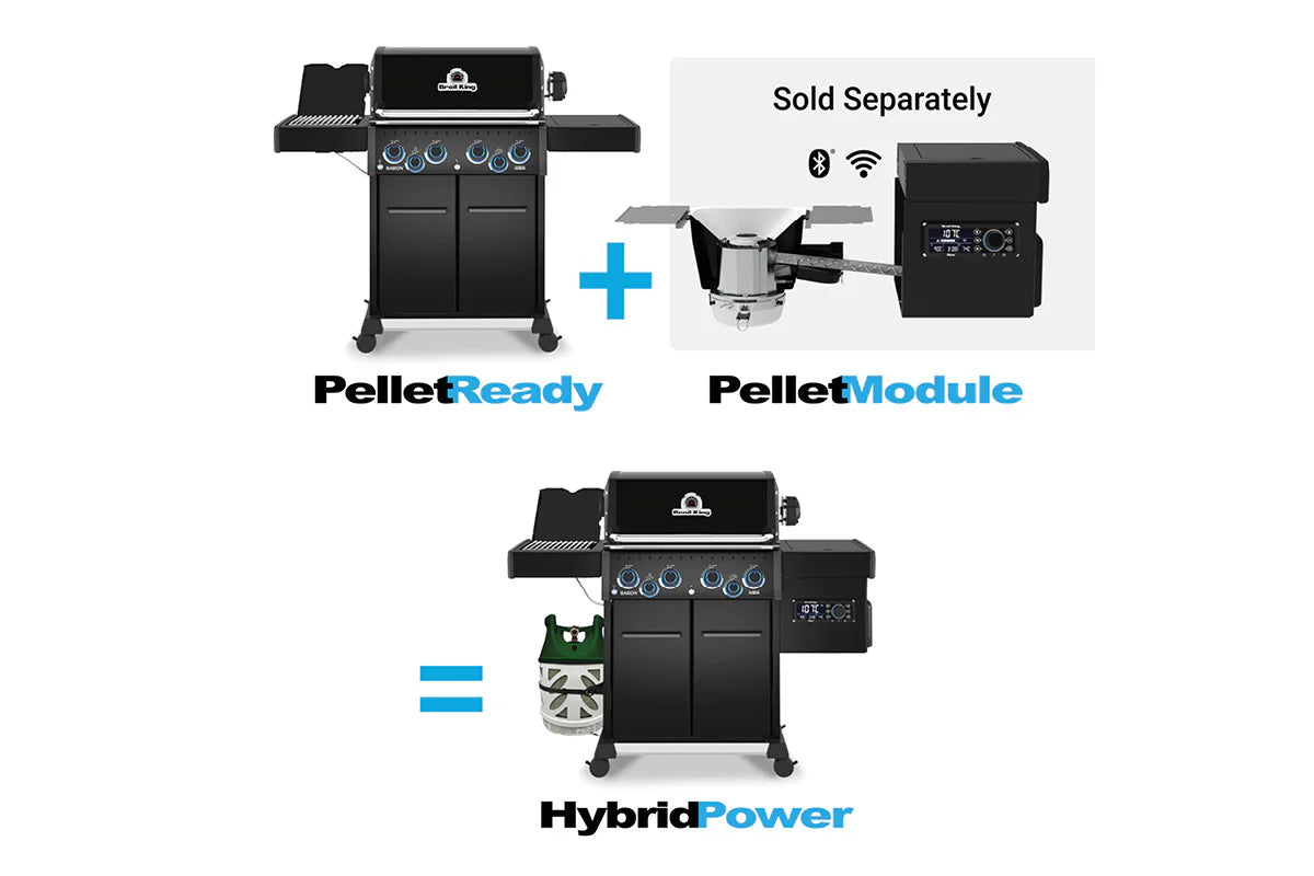Baron Hybrid – peletni modul